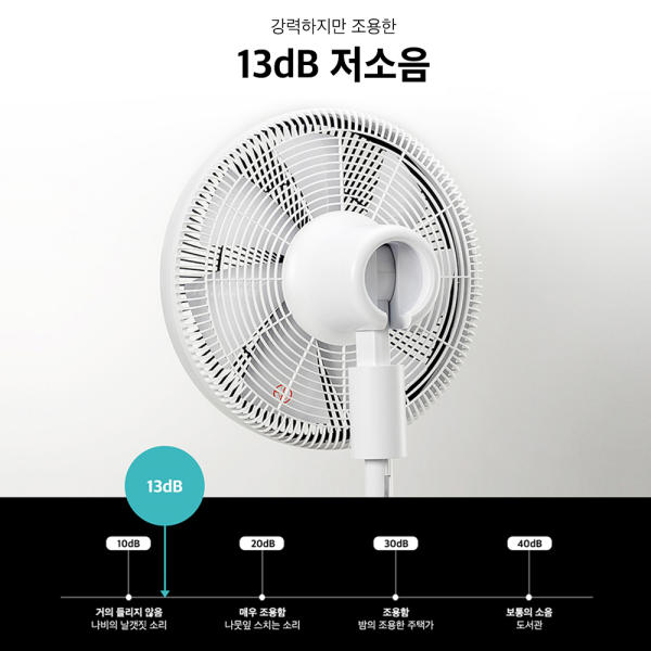 신일 BLDC 선풍기 SIF-T14DC 상하.좌우 3D입체회전 / 무소음 서큘레이터